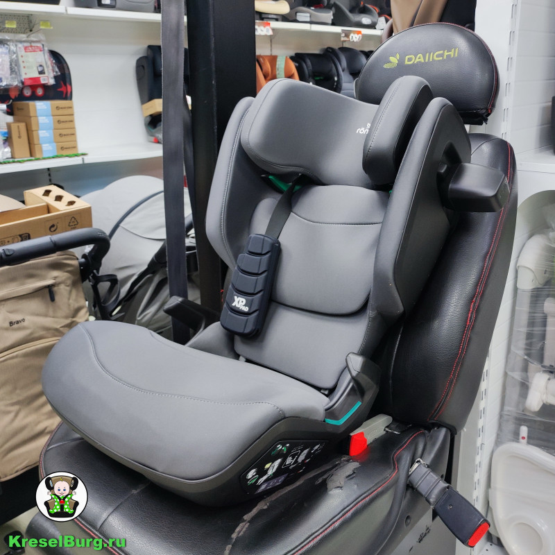 BRITAX ROEMER KIDFIX PRO I-SIZE Автокресло (100-150 см)